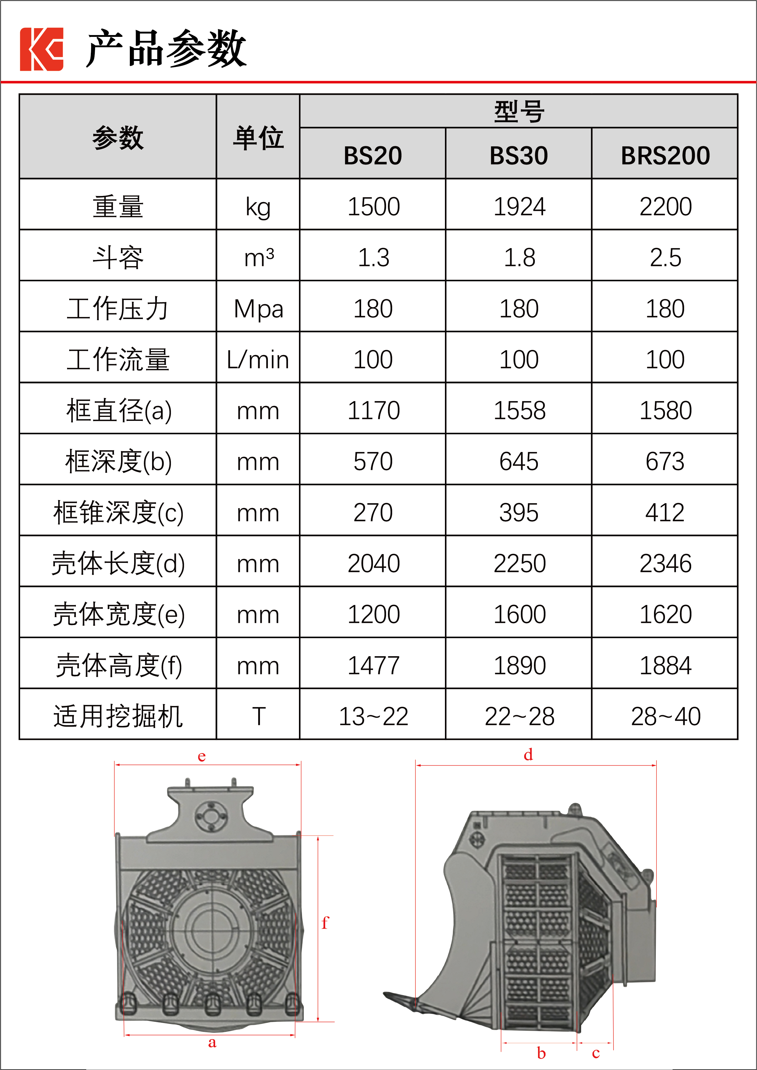 筛分斗产品参数.png
