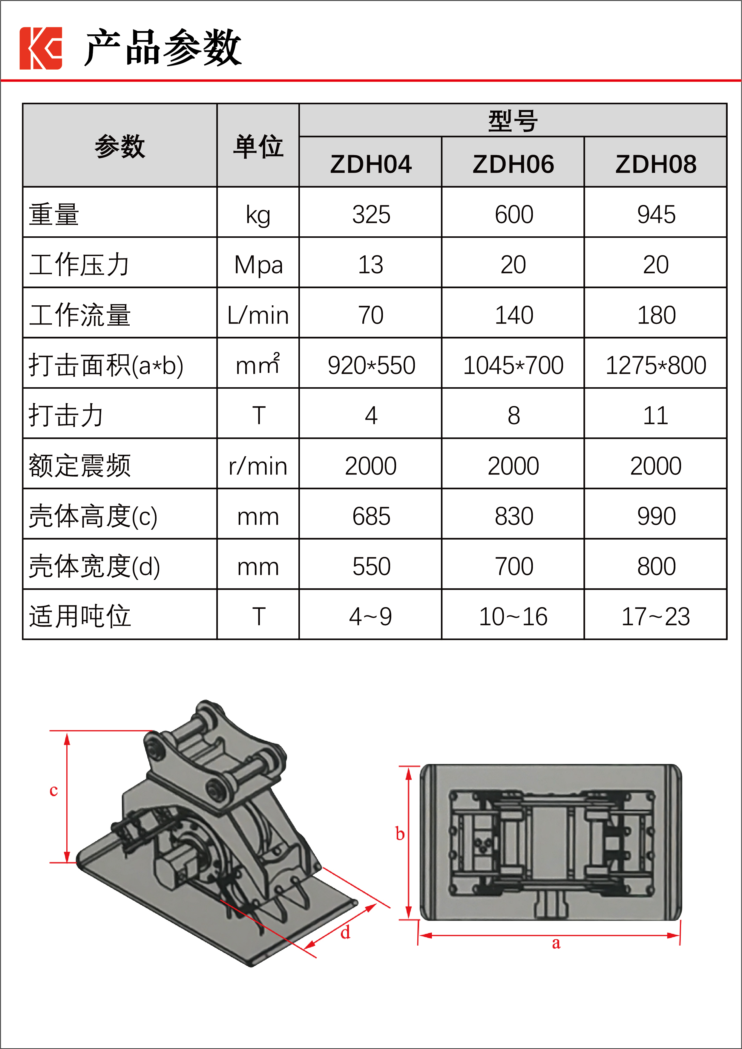 震动夯产品参数.png