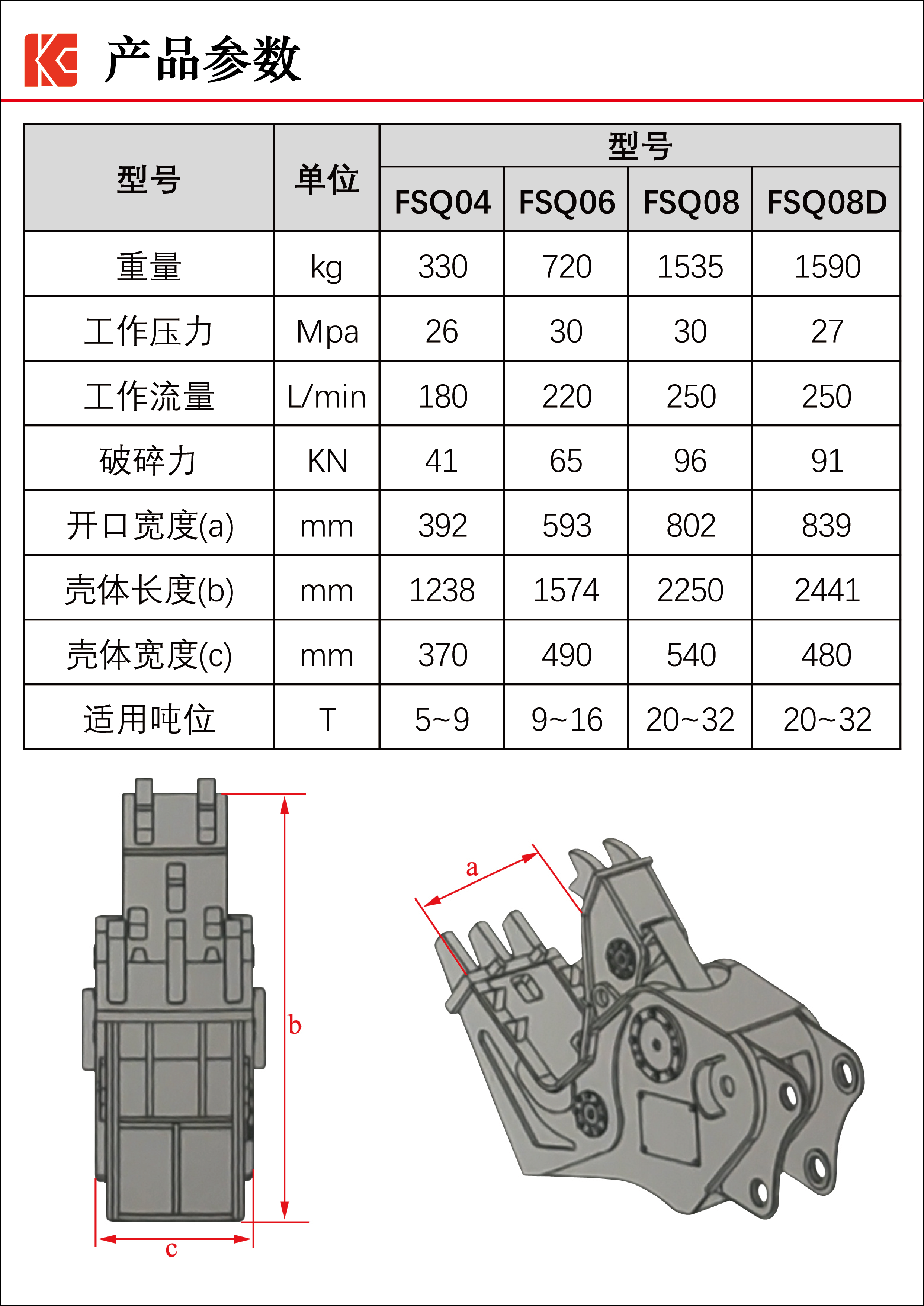 粉碎钳产品参数.png